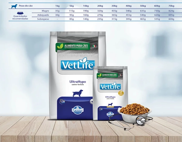 טבלת האכלה של וט לייף אולטרה היפו לכלב